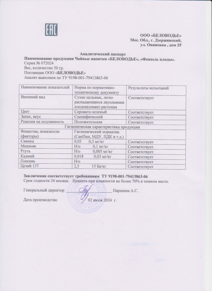 Паспорт №072024